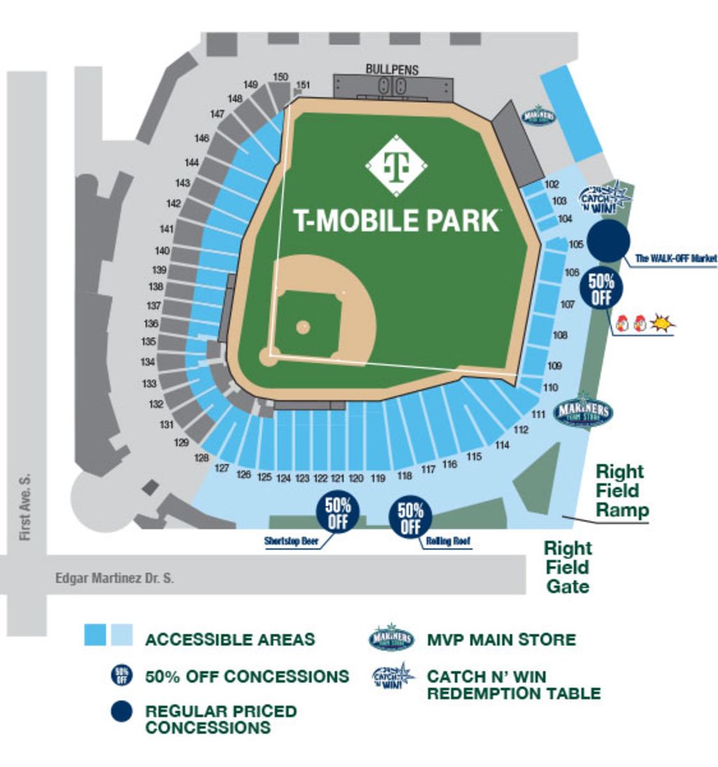 Season Ticket Member Early Gate Openings 