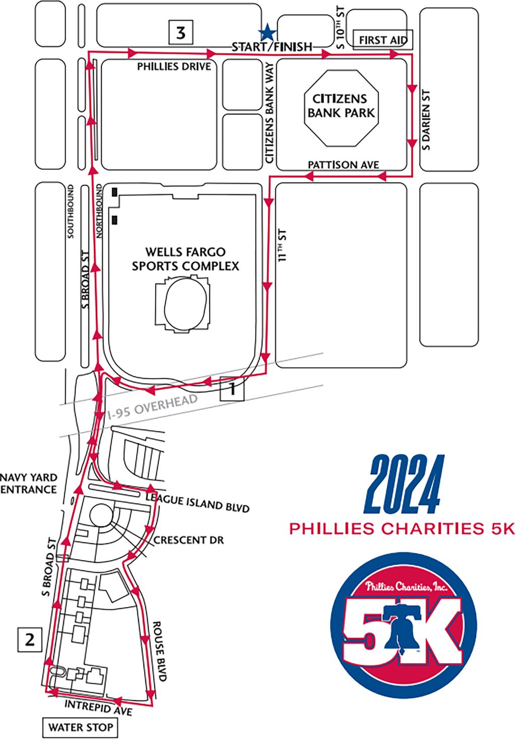 Phillies Charities 5K Course Info Philadelphia Phillies