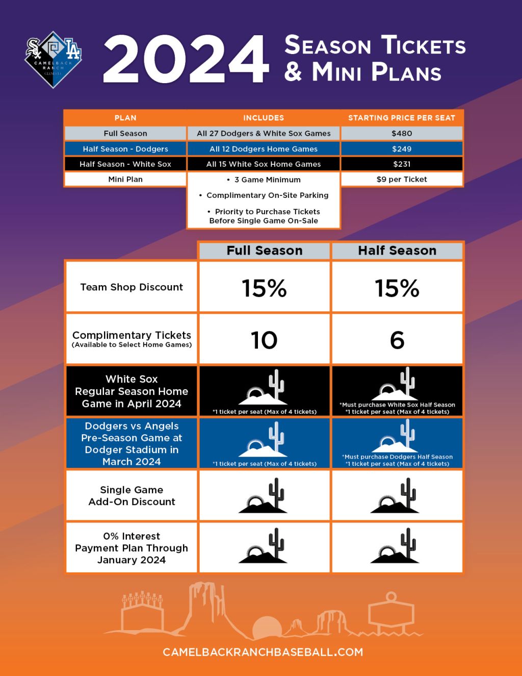 Season Tickets Camelback Ranch