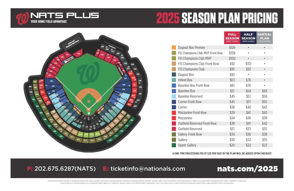 quarter-season-premier-plan-washington-nationals