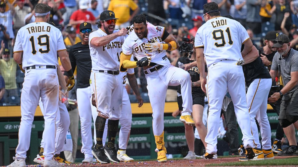 Pittsburgh Pirates 2019 Roster