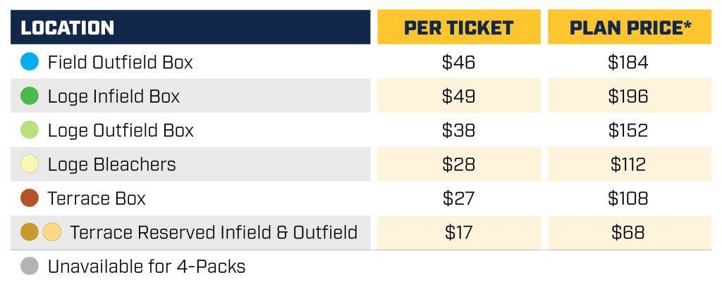 Milwaukee Brewers Tickets - Official Ticket Marketplace