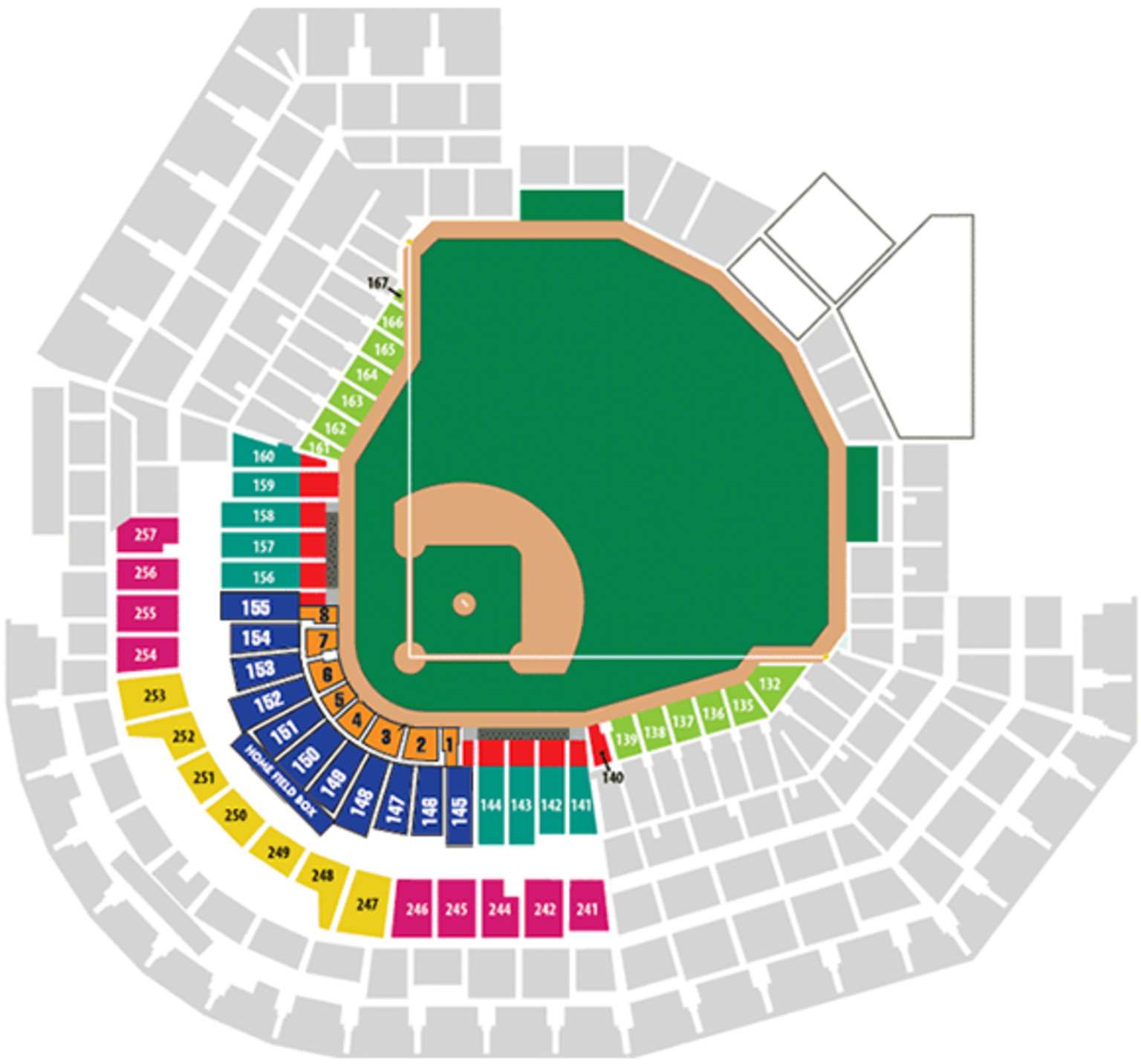 Ballpark Founders | St. Louis Cardinals