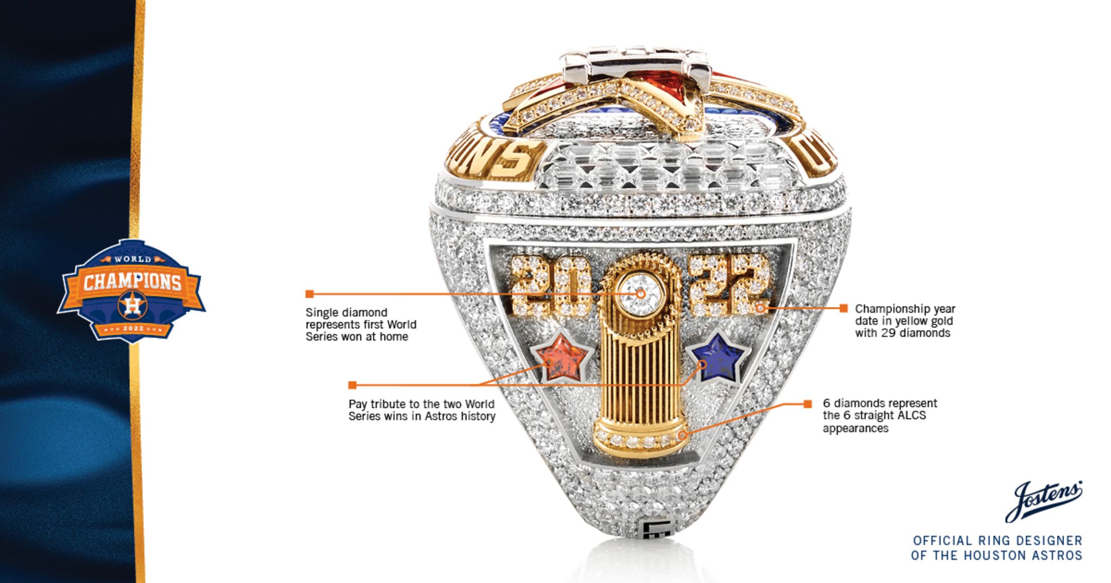 Astros 2022 World Championship Ring presented by Jostens Houston Astros