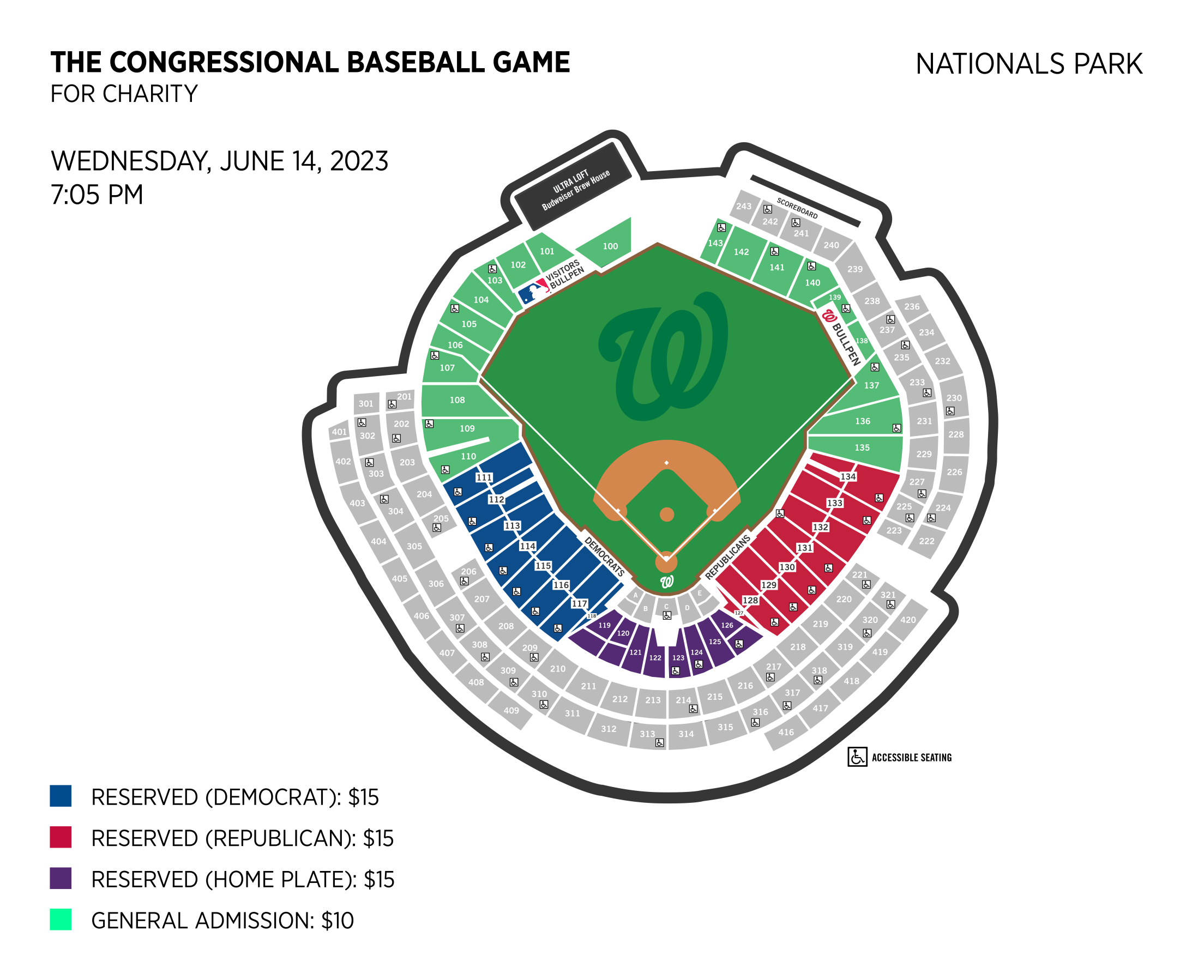 The Congressional Baseball Game for Charity Washington Nationals