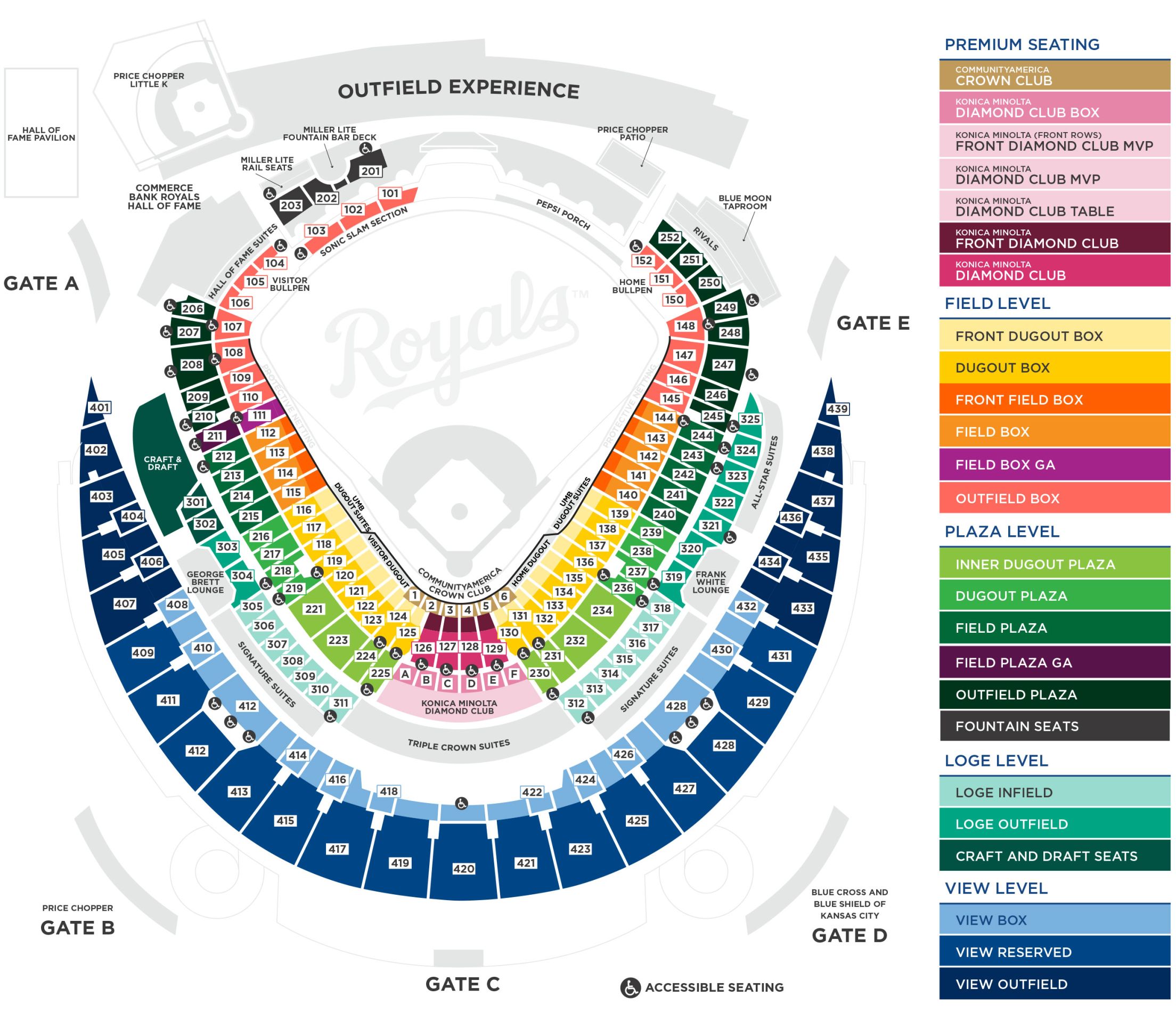 Kauffman Stadium Seating Map Kansas City Royals