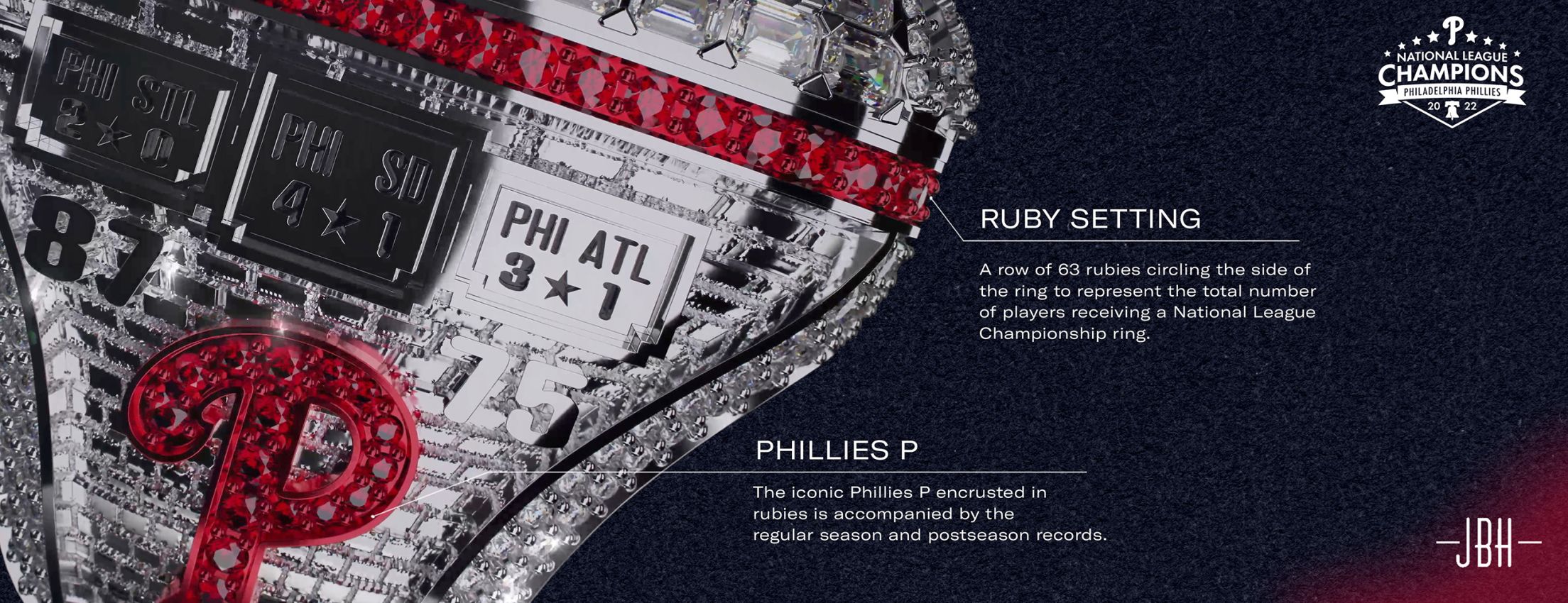 Philadelphia Phillies show off 2022 NL championship rings, 13.5 carats