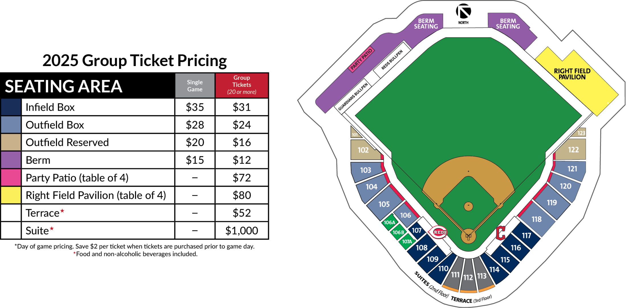 Goodyear Ballpark Tickets | MLB.com
