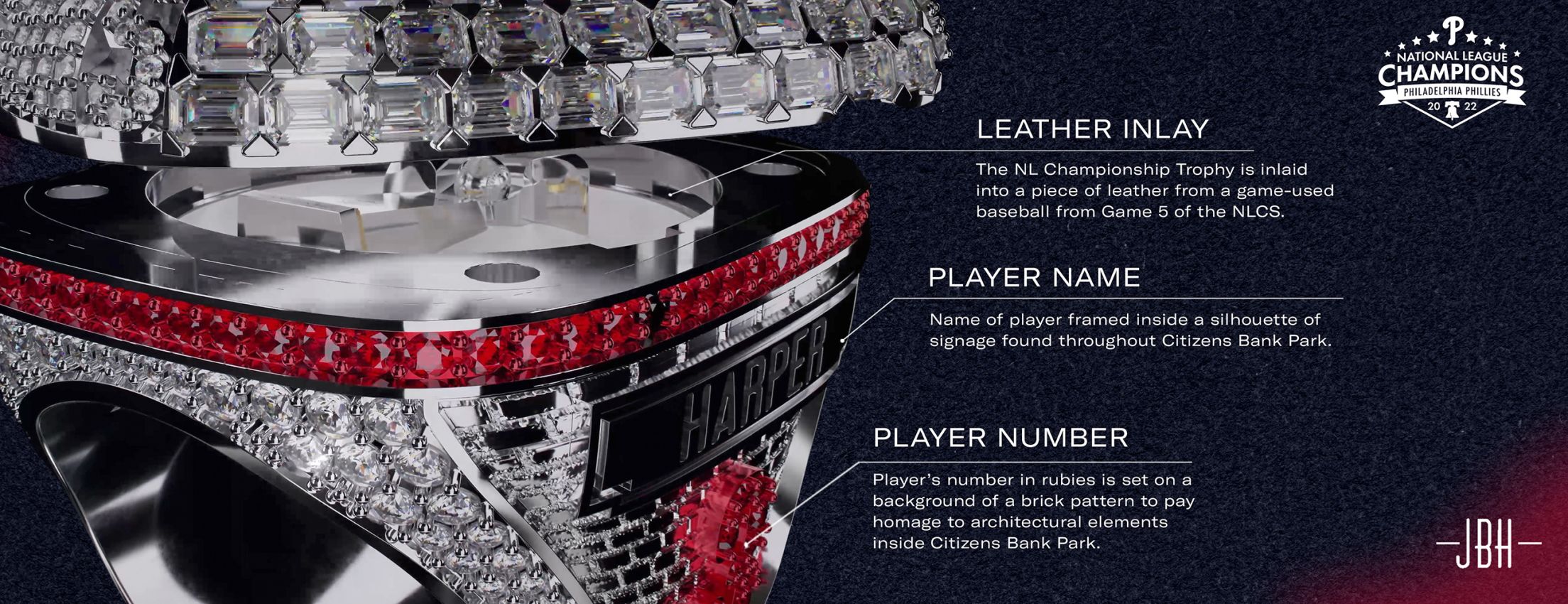 2022 National League Championship Ring Details