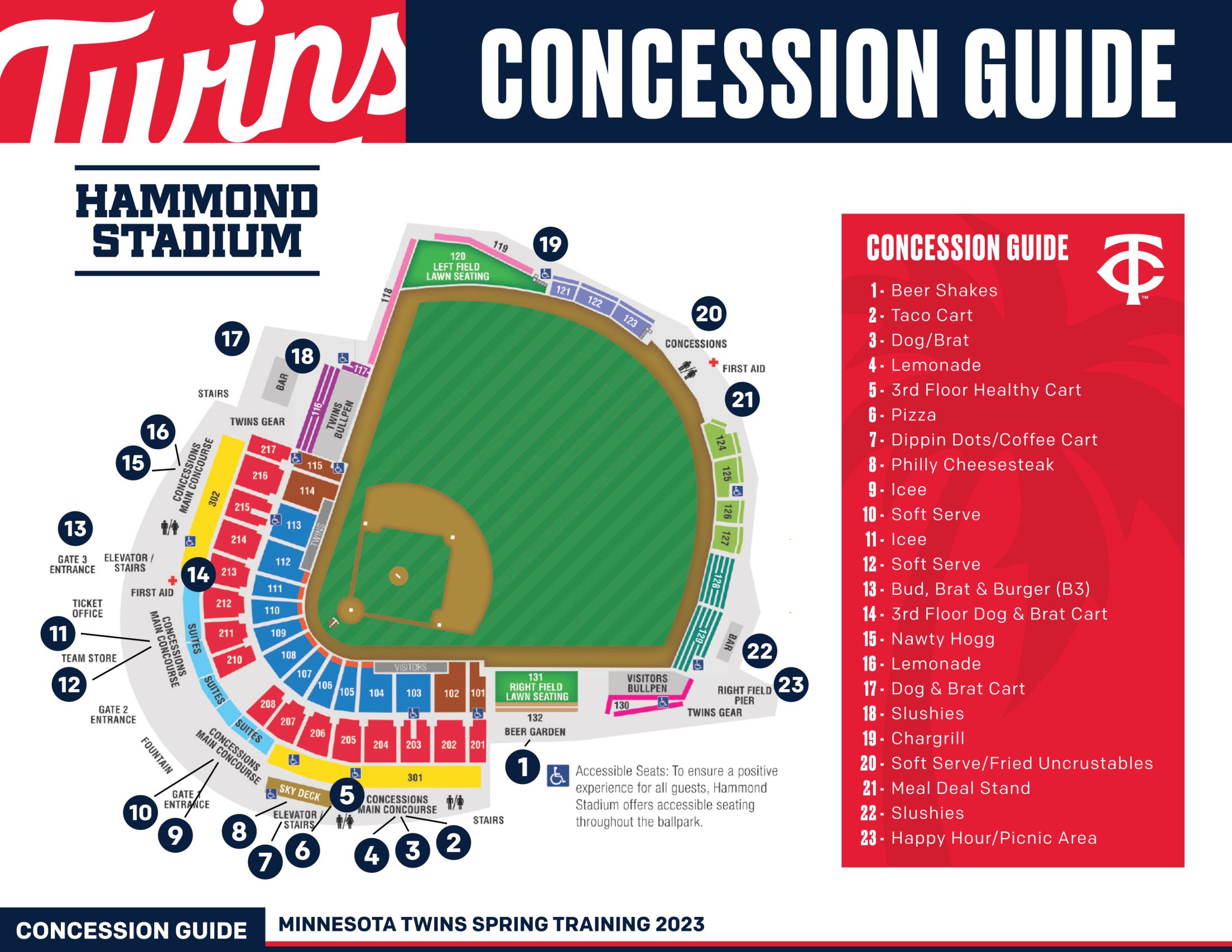 Spring Training Concessions Guide