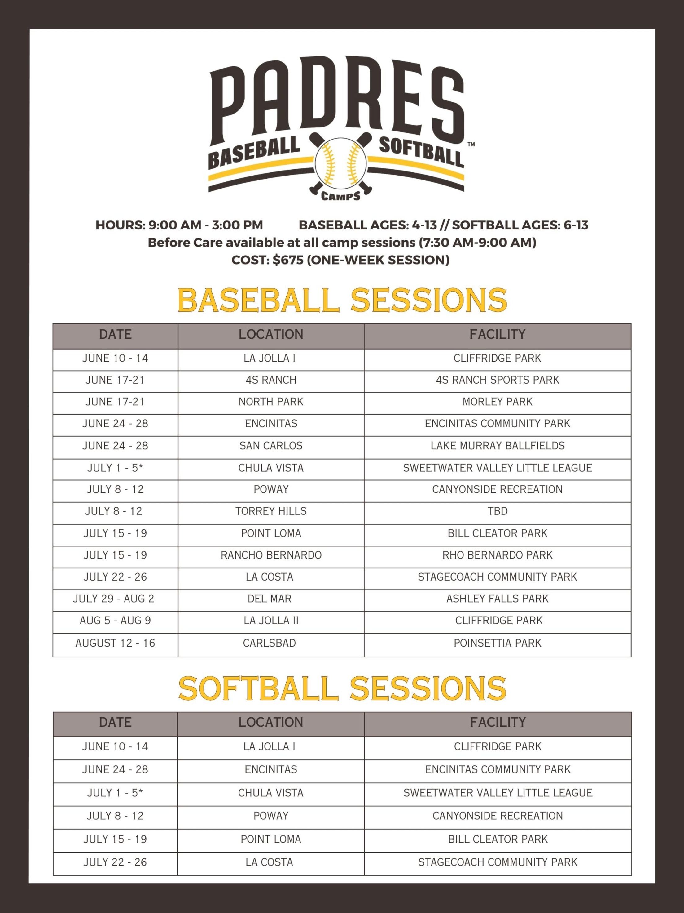 Padres Community, Play, Baseball & Softball Camps