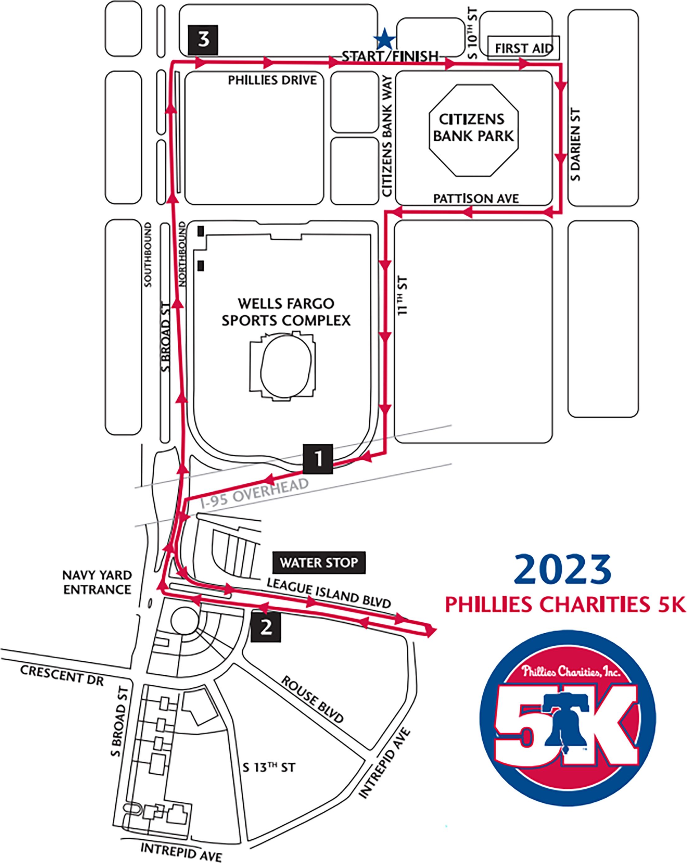 Phillies Charities 5K Course Info Philadelphia Phillies