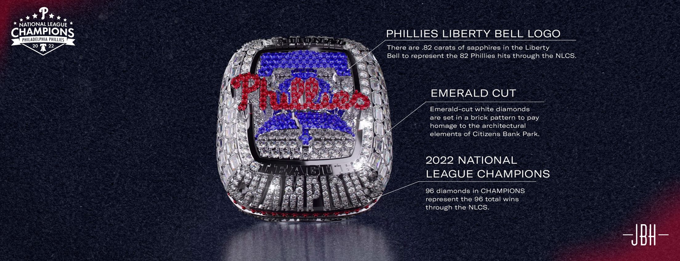 Philadelphia Phillies show off 2022 NL championship rings, 13.5 carats