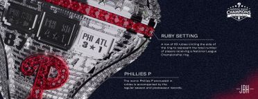 Philadelphia Phillies - Graphic outlining elements of the Phillies 2022  National League Champions ring. Leather Inlay: The NL Championship Trophy  in inlaid into a piece of leather from a game-used baseball from