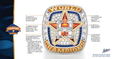 Astros 2022 World Championship Ring presented by Jostens