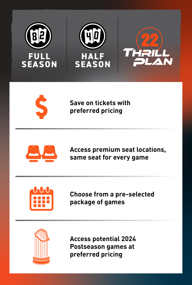 NY Giants Season Ticket vs Individual Game Prices