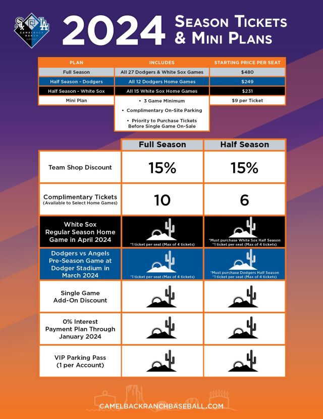 Single Game Tickets - Type Of Plan