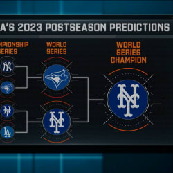 2015 MLB Predictions