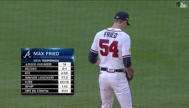 Max Fried injury: Braves SP adds to 15-day IL, Bryce Elder recalled -  DraftKings Network