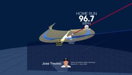 Jose Trevino baseball Paper Poster Yankees 6 - Jose Trevino Mlb