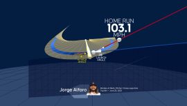 Jorge Alfaro Stats, Profile, Bio, Analysis and More, Miami Marlins