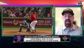 Mo Vaughn Stats, Fantasy & News