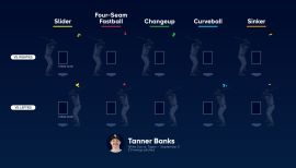 Riverton's Tanner Banks Makes MLB Debut With Chicago White Sox