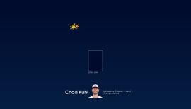 Chad Kuhl - Wikipedia