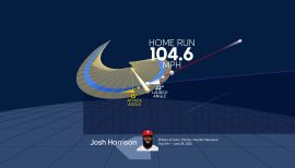 2018 Player Profile: Josh Harrison - FantraxHQ