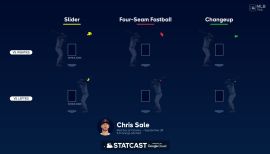 Chris Sale accomplishments before 30