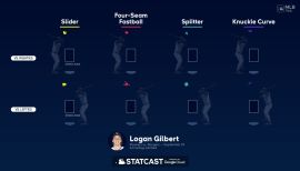 Gabe Speier Game Used Marineros Jersey - 9/17/2023 vs. LAD - Size