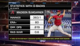 ESPN Stats & Info on X: Madison Bumgarner: 0.60 postseason road