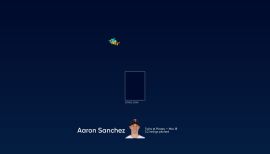 aaron sanchez twin brother｜TikTok Search