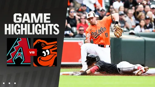Game Highlights Video