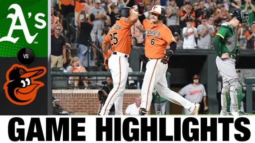 Game Highlights Video