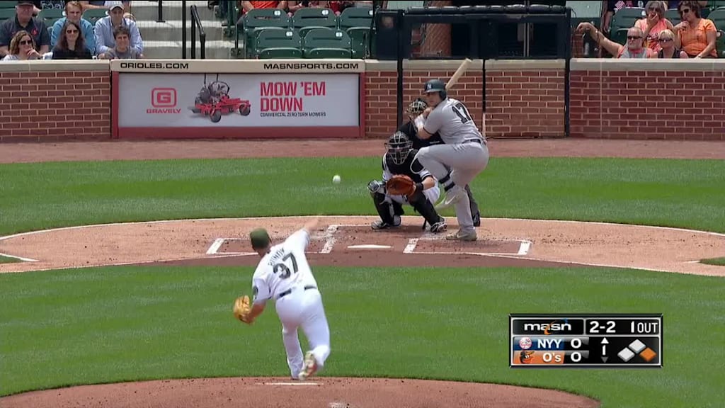 Matt Holliday batea rodado batea para doble matanza, segunda base Jonathan Schoop a campo corto J.  J. Hardy a primera base Chris Davis.   Brett Gardner a cabo a 2da.    Matt Holliday a cabo a 1ra.