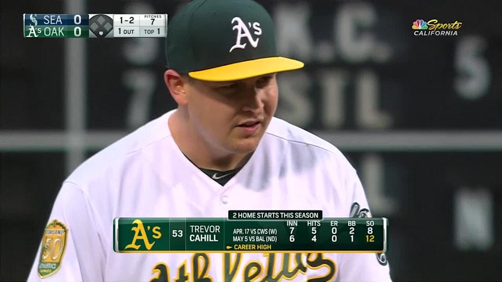 Guillermo Heredia grounds out, third baseman Matt Chapman to first baseman Matt Olson.