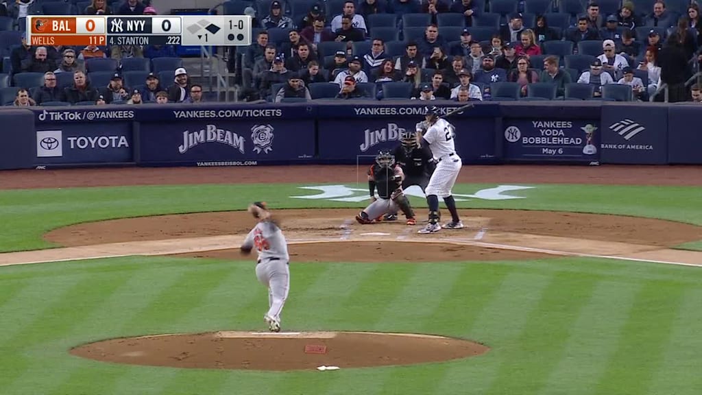 8 Deportivo - Jonathan Loáisiga lanzó 0.1 inning en relevo de 2H (1HR) 1ER  este miércoles ante Toronto Blue Jays, su ERA queda en 2.45 esta temporada.  #MLB #Beisbol #8DeportivoTN8