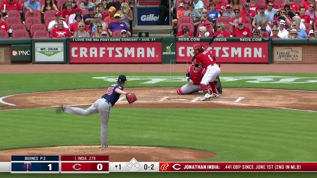 Cincinnati Reds Post Game Concert 2025