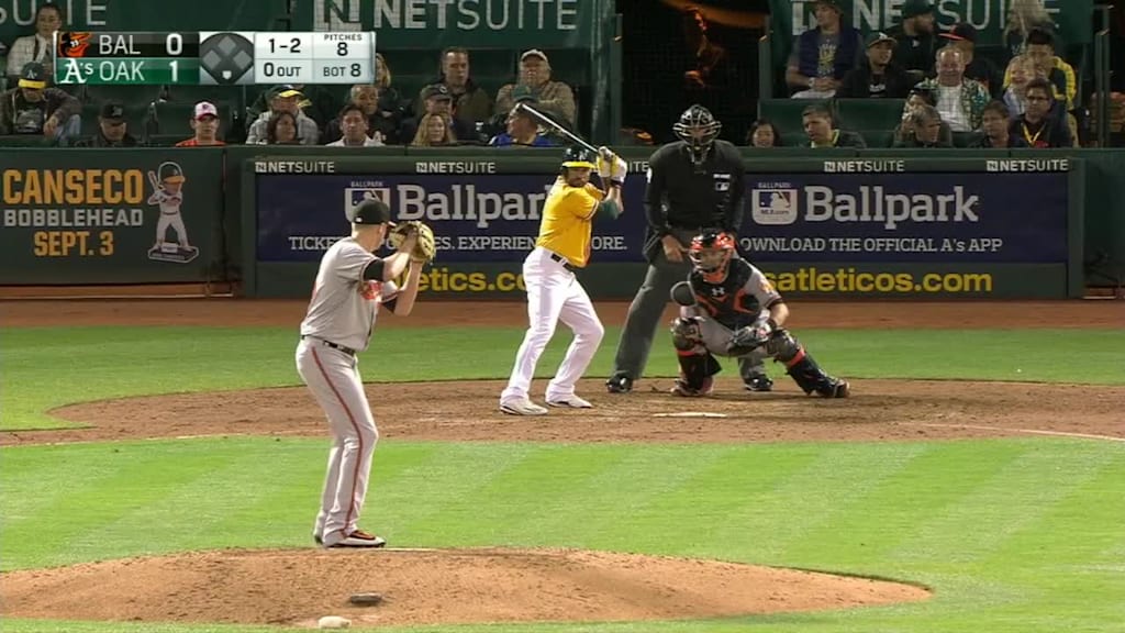 Coco Crisp strikes out swinging., 08/10/2016
