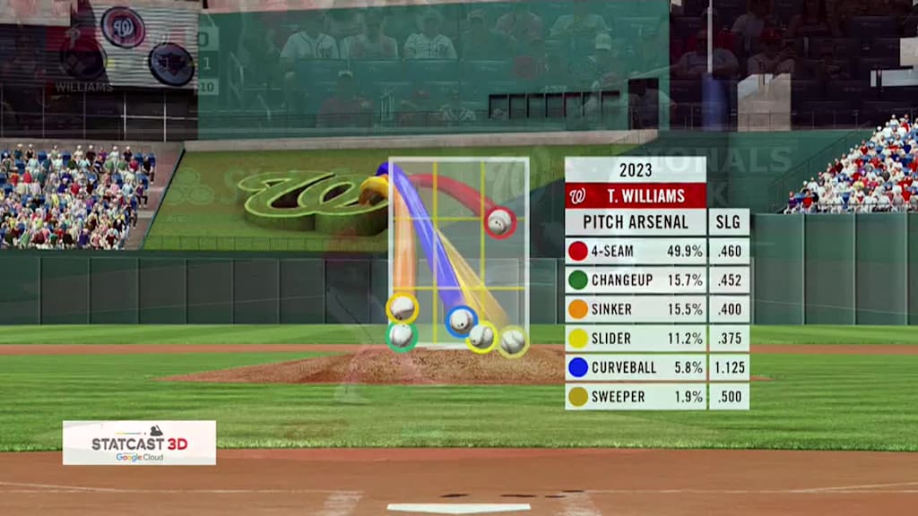 Jonah Heim MLB The Show 23 Rating