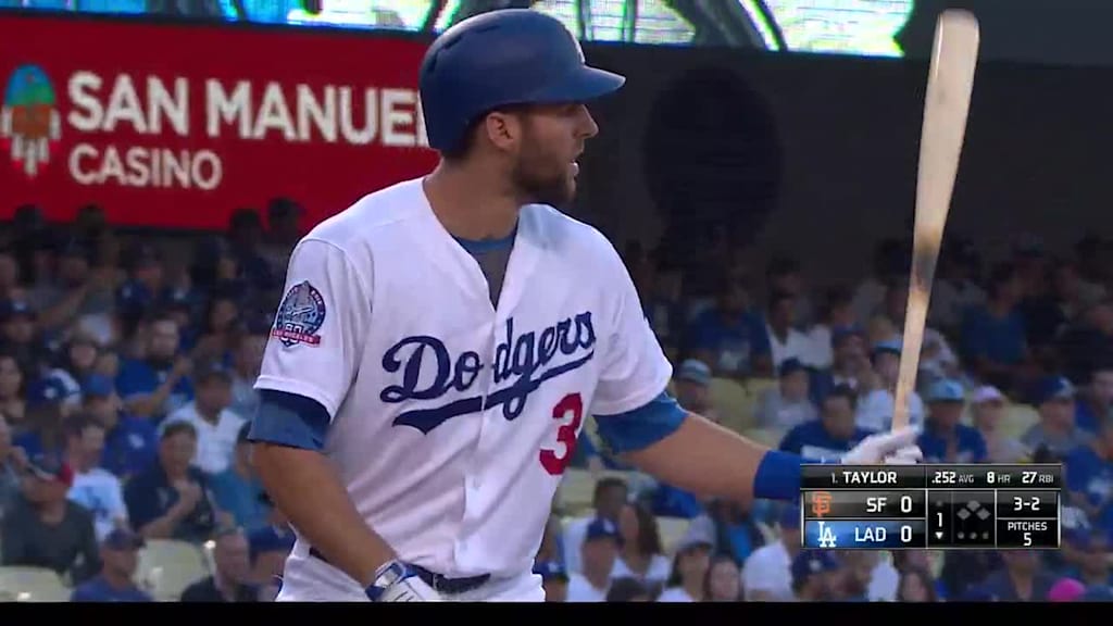 Dodgers 2018 Player Review: Chris Taylor - Dodger Blue