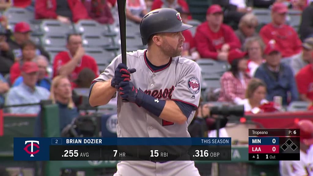 Brian Dozier grounds out, shortstop Andrelton Simmons to first