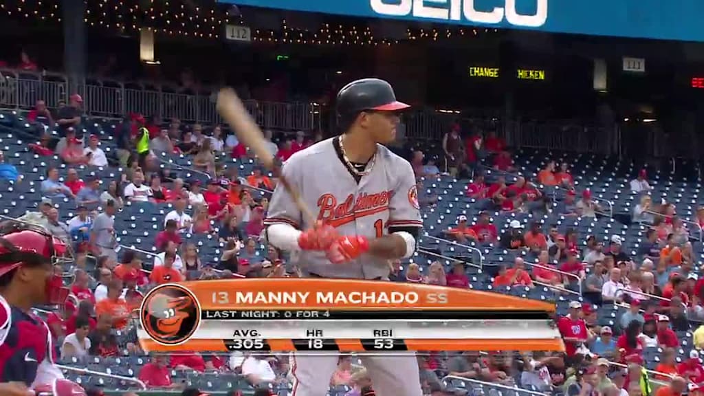 Image result for manny machado wallpaper  Baltimore orioles baseball, Orioles  baseball, Baltimore orioles