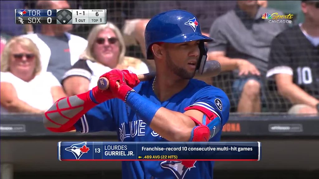 Lourdes Gurriel Jr. takes in the game from the best seat in the