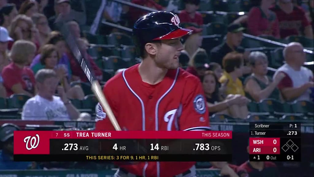 Troy Scribner Called Strike to Trea Turner