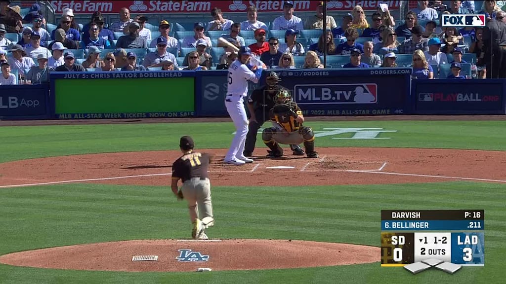 Cody bellinger cheap all star