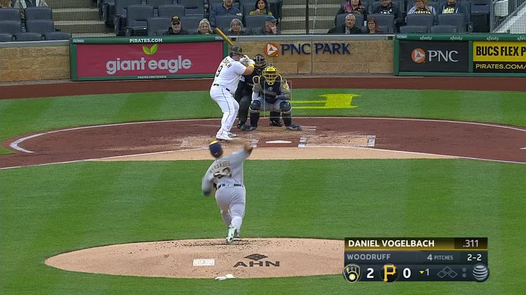 Daniel Vogelbach Statcast, Visuals & Advanced Metrics, MLB.com