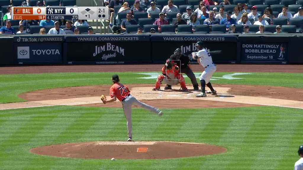 Chris Ellis Called Strike To Giancarlo Stanton 09 04 21 Milwaukee Brewers