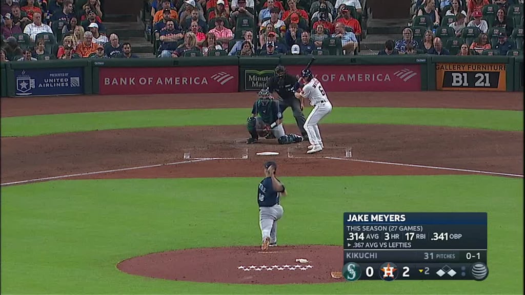 Jake Meyers is another amazing fruit of the Astros' outfield tree